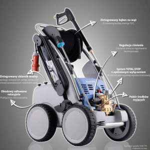 Myjka Quadro 1000 TST (1)