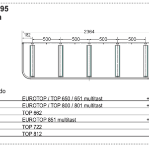 Ekran 2365x680 mm - 499.295 - POTTINGER