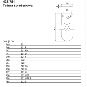 Taśma sprężynowa plandeki – Resor piórowy - wzmocnienie - 435.751 - POTTINGER