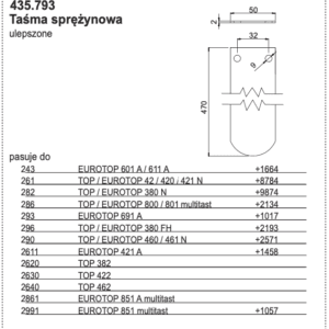Taśma sprężynowa plandeki – Resor piórowy - wzmocnienie - ulepszone - 435.793 - POTTINGER