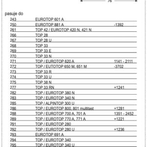 Sprężyna naciągowa do koła podporowego