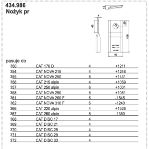 Nożyk kosiarki - PRAWY - 434.986 - Pottinger