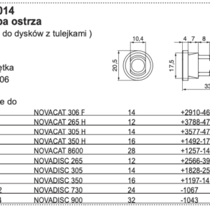 Śruba nożyka M12x29 - 119.014 - POTTINGER