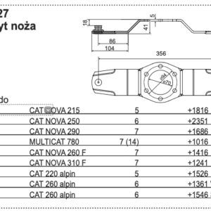 Docisk noża - 434.127 - POTTINGER