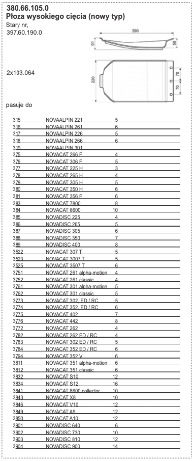Płoza kosiarki - wysokiego cięcia (nowy typ) - 380.66.105.0 - Pottinger 1 Płoza kosiarki - wysokiego cięcia (nowy typ) - 380.66.105.0 - Pottinger