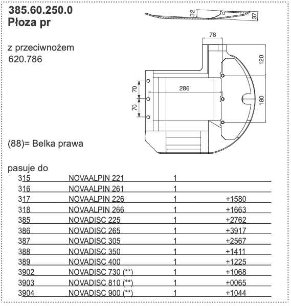 Płoza kosiarki - PRAWA - 385.60.250.0 - Pottinger 1 Płoza kosiarki - PRAWA - 385.60.250.0 - Pottinger
