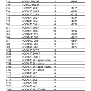 Płoza ślizgowa - (z przeciwnożem 620.786) - 397.60.240.0+1 - Pottinger