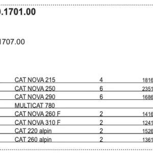 Płoza symatryczna ślizgowa kosiarki - 2520.1701.00 - Pottinger