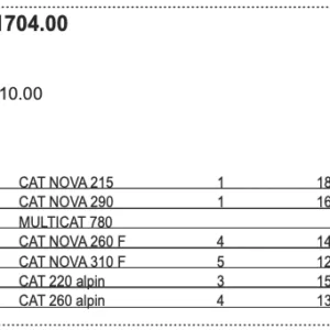 Ślizg dolny - 2520.1704.00 - Pottinger
