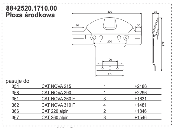 Płoza kosiarki - ŚRODKOWA - 88+2520.1710.00 - Pottinger 1 Płoza kosiarki - ŚRODKOWA - 88+2520.1710.00 - Pottinger