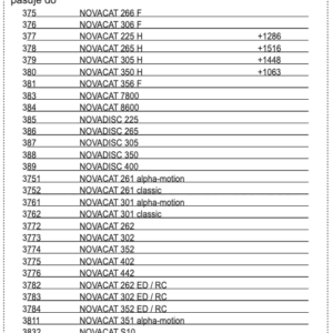 Stożek wspomagający przepływ (H=80) - 377.60.030.0 - POTTINGER