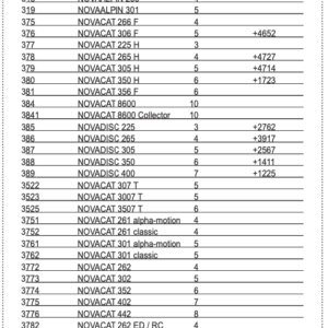 Dysk (H) Odstęp otworów: 339 mm - 378.66.090.2 - Pottinger