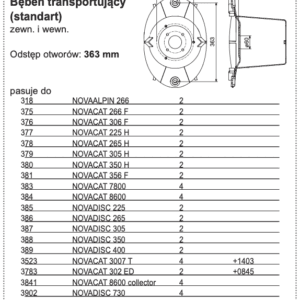 397.60.160.1 Bęben transportujący (standard) zewn. i wewn - POTTINGER