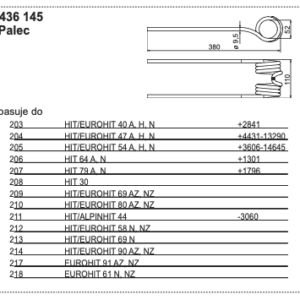 Palec zgrabiarki podwójny - 436.145 - Pottinger