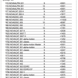 Łożyskowanie koła zębatego Z35