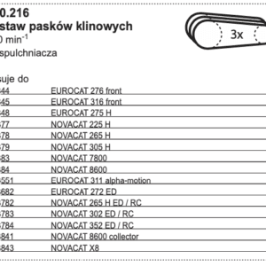 Zestaw pasków klinowych 900 obr/min do spulchniacza - 460.216 - Pottinger