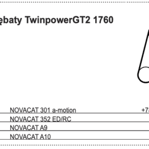Paskek zębaty TwinpowerGT2 1760 do napędu