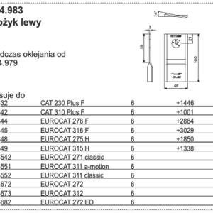 Nożyk kosiarki - LEWY - 434.983 - Pottinger