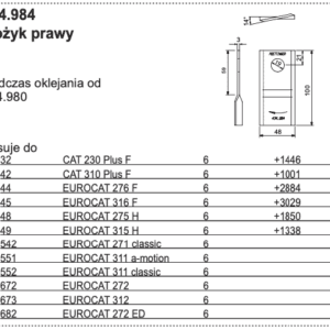 Nożyk kosiarki - PRAWY - 434.980 - Pottinger