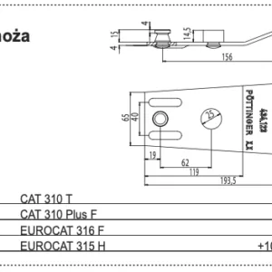 Docisk noża - 434.123 - POTTINGER