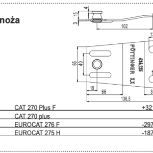 Docisk noża - 434.125 - POTTINGER