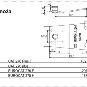 Docisk noża - 434.125 - POTTINGER