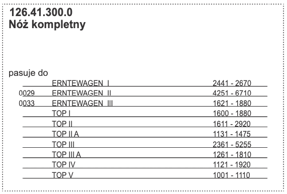 Nóż przyczepy samozbierającej - kompletny - 126.41.300.0 - POTTINGER 1 Nóż przyczepy samozbierającej - kompletny - 126.41.300.0 - POTTINGER