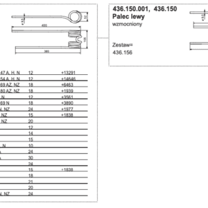 Palec zgrabiarki podwójny - LEWY - wzmocniony - 436.150 - Pottinger