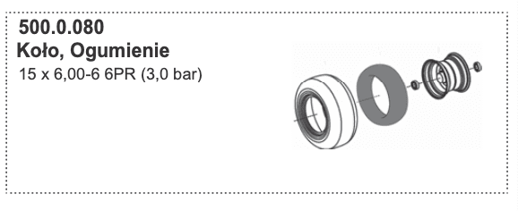 Koło, Ogumienie 1 Koło, Ogumienie