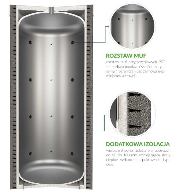 Zbiornik buforowy 800L SAS BST 2 Zbiornik buforowy 800L SAS BST